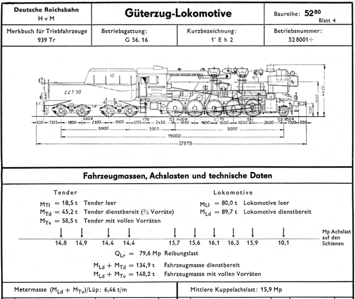 52 8079-7